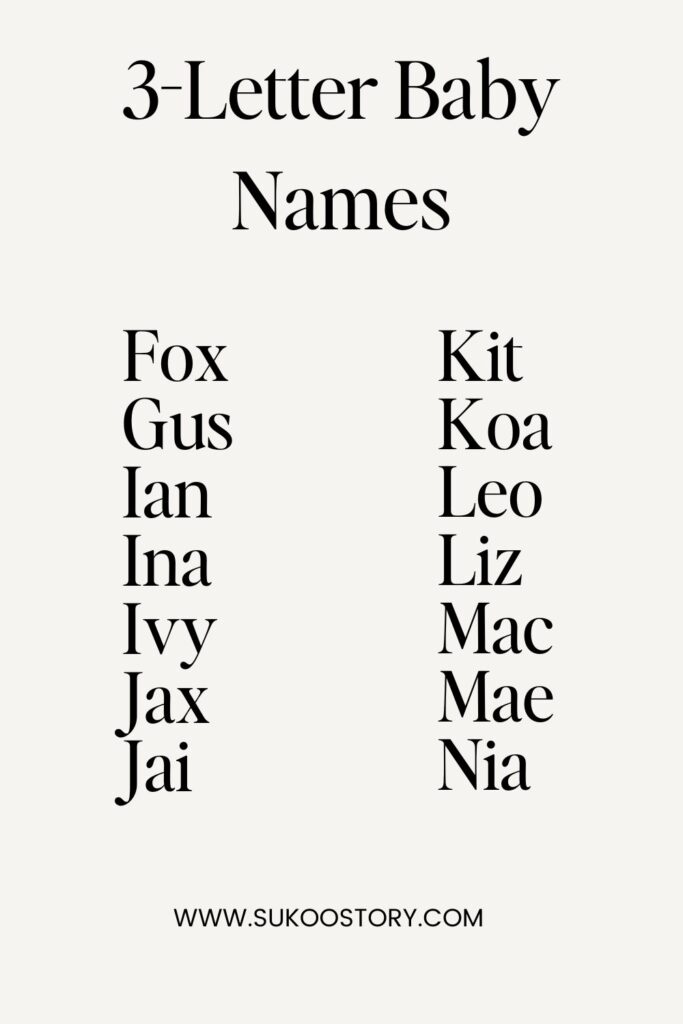 Best Three Letter Baby Names 