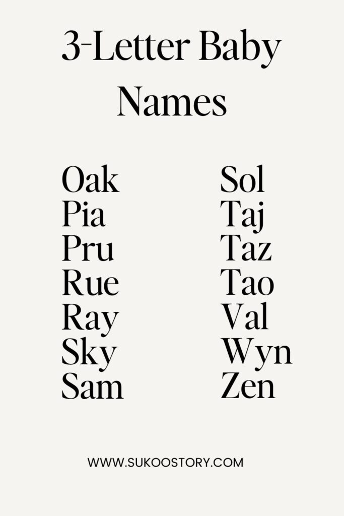 Best Three Letter Baby Names