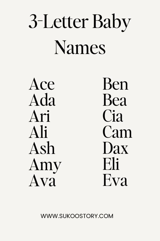 Best Three Letter Baby Names